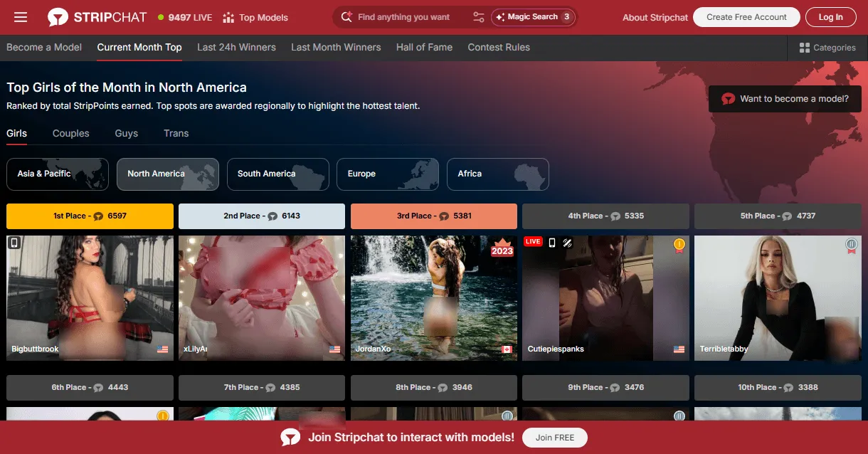 TPDBlog PornStars Stripchat