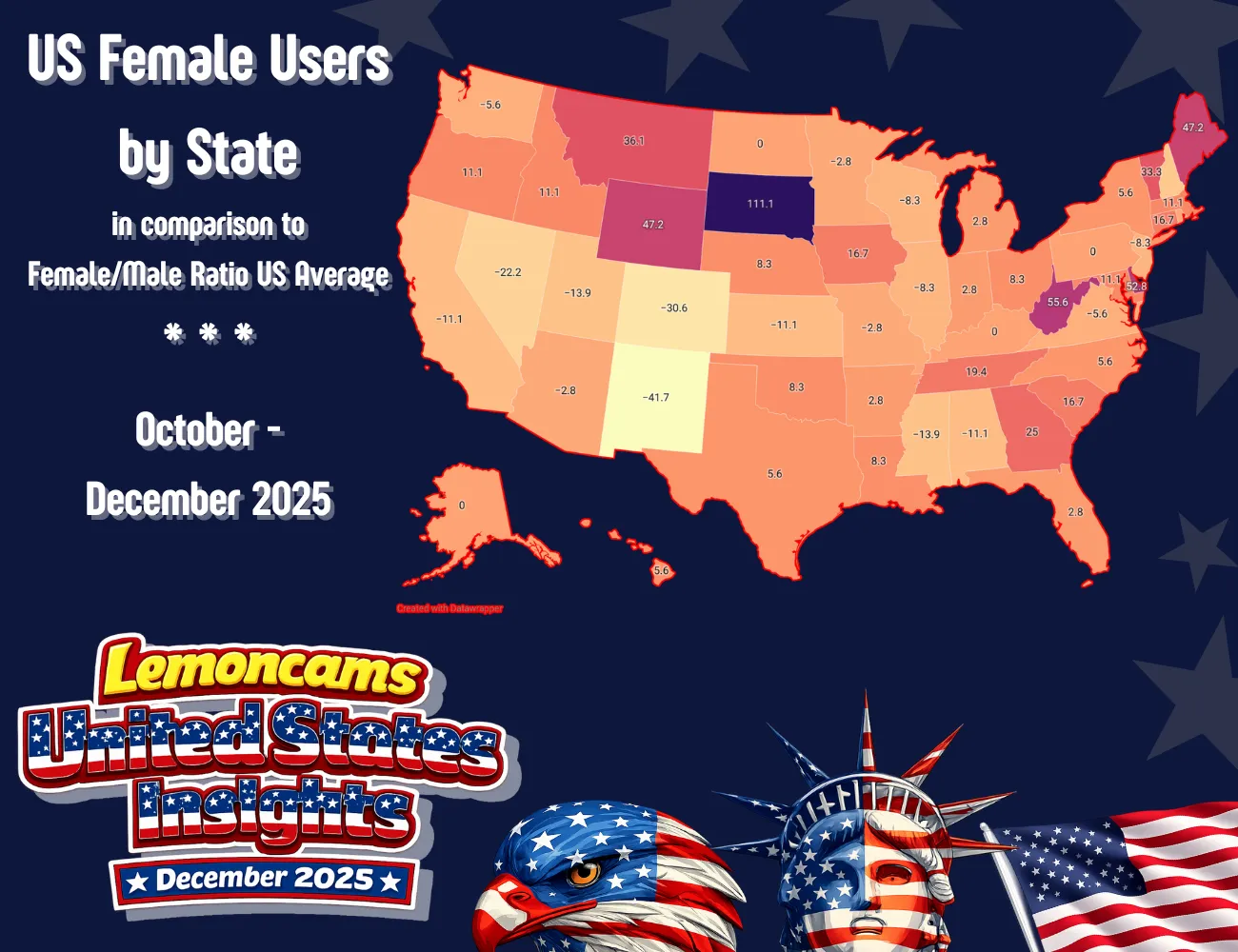 Female-to-male viewer ratio by US state: Georgia and Tennessee run above average, Colorado and Nevada run below