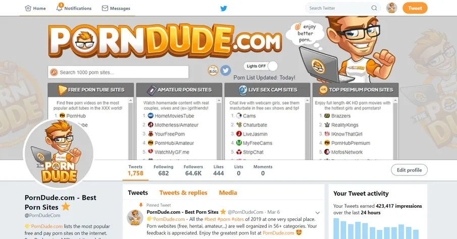 THAPORNDUDE com Best Porn Sites ⭐️ PornDudeCom Twitter